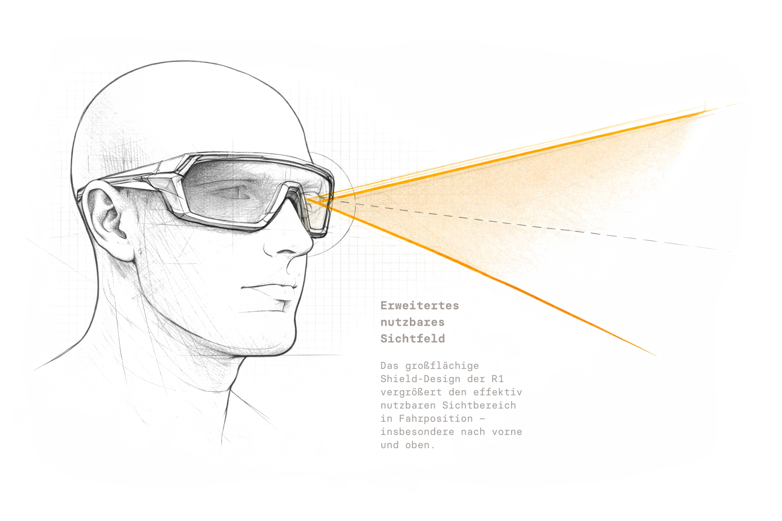 Motiv R1 Blickstrahlen und technische Infografik